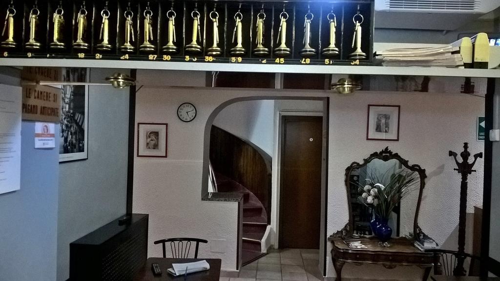 Hotel Del Sole Milan Luaran gambar